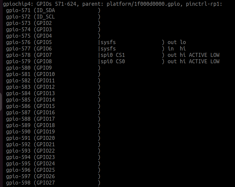 Kernel Debug GPIO