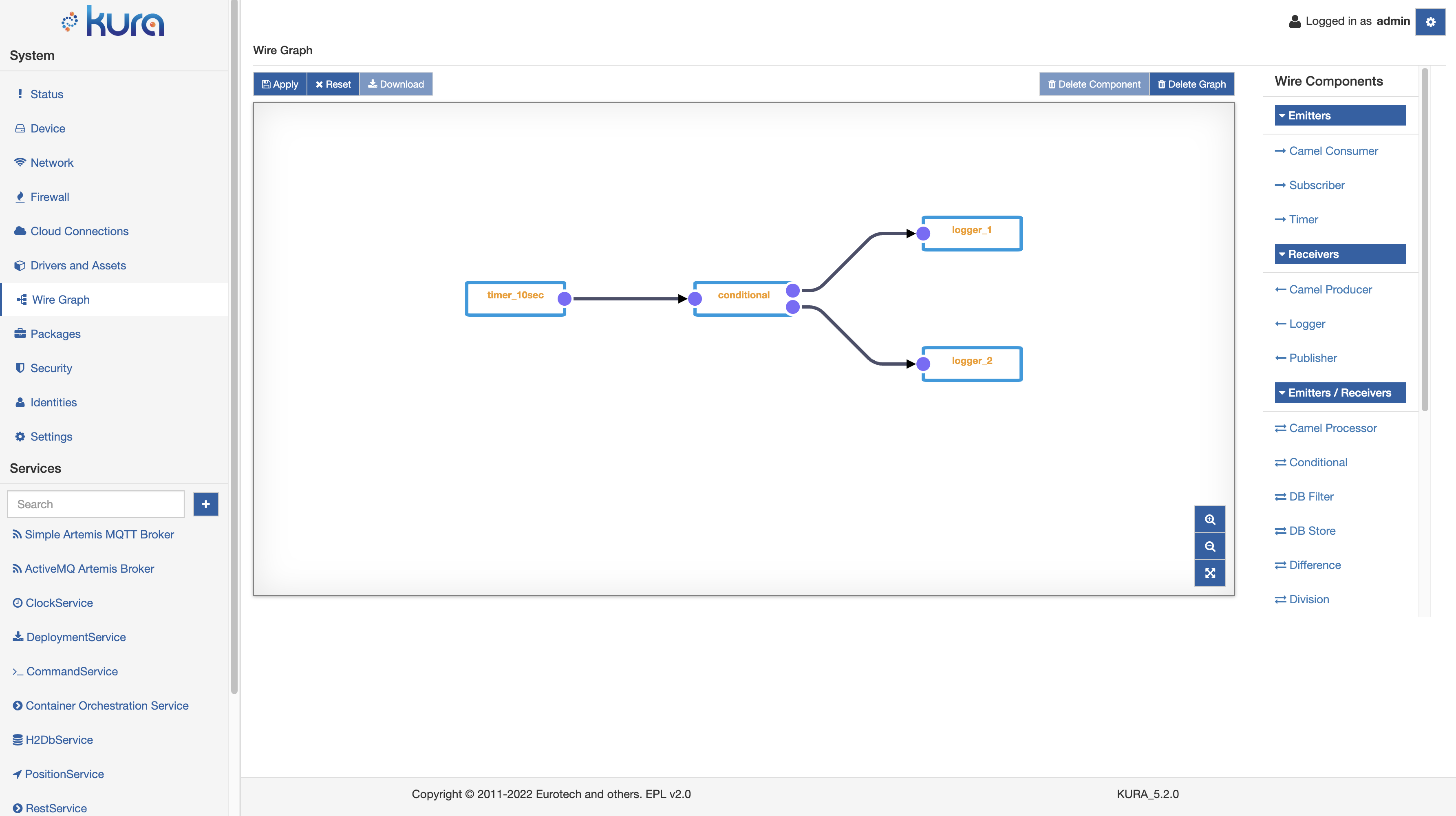 Nashorn Conditional Component Example