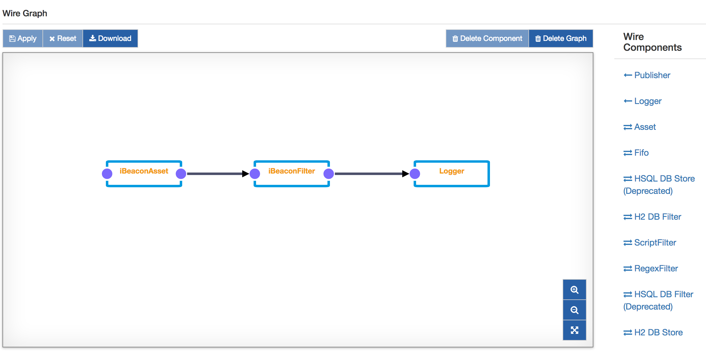 iBeacon Driver Example Wire Graph